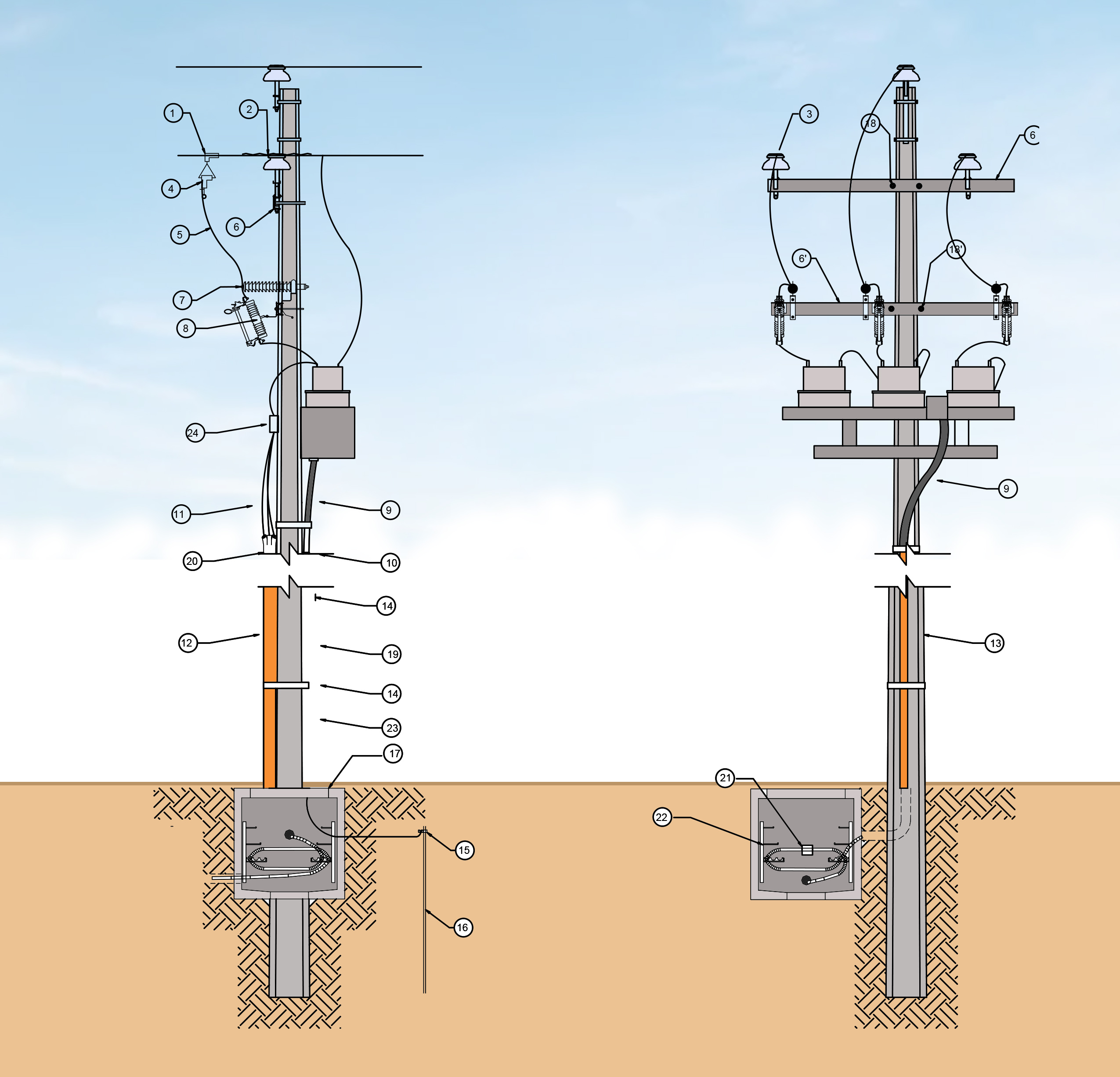 Diseño de proyecto eléctrico